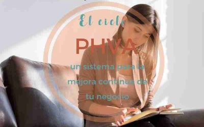 El ciclo PHVA: un sistema para organizarte con eficiencia en tu negocio