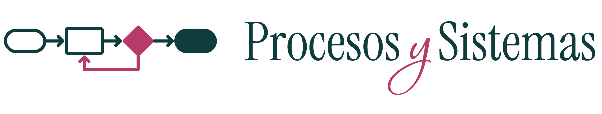Procesos y sistemas para negocios online